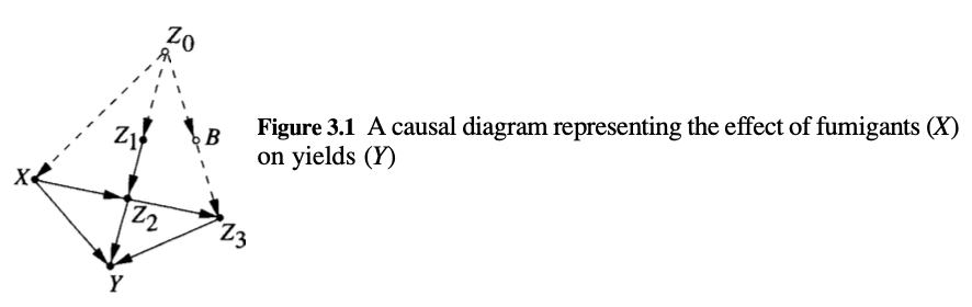 figure_3_1.png