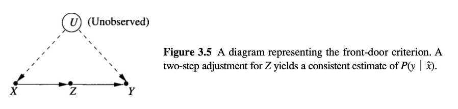 figure_3_5.png